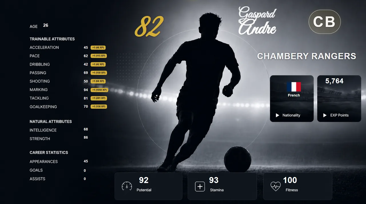 Goal Legends player profile screen showing attributes and career stats